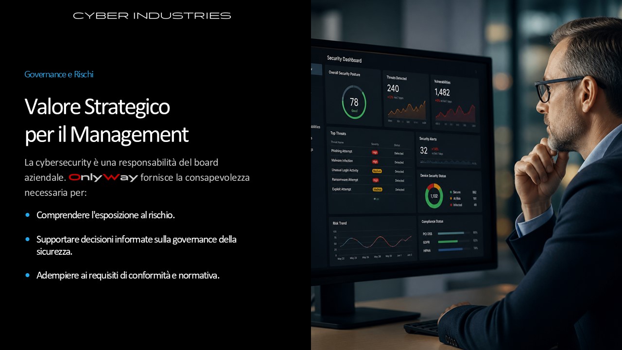 CISO as a Service